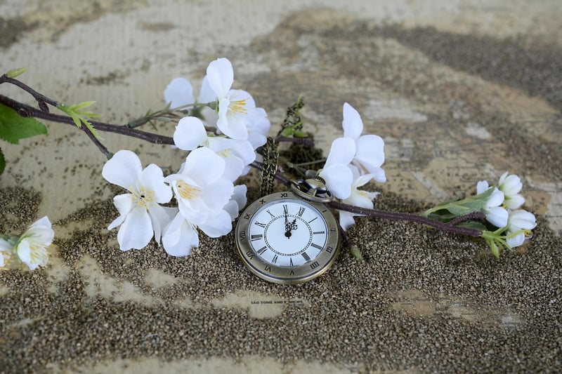 Clock - Time Travel